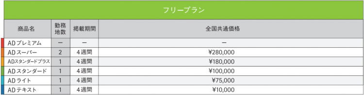 マイナビバイトフリープラン