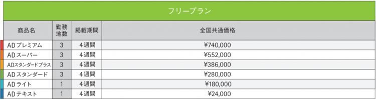 マイナビバイト正社員フリープラン