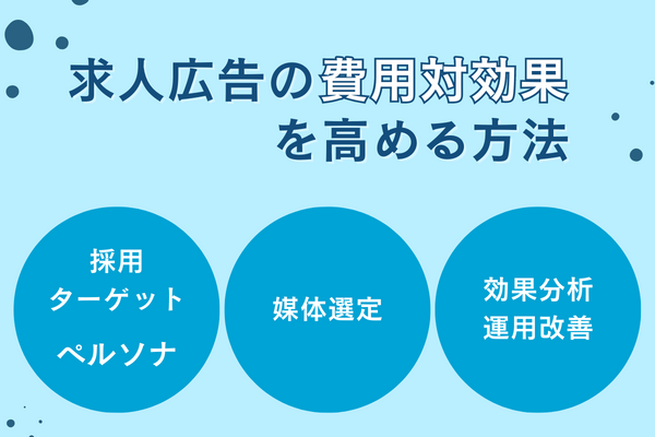 求人広告の費用対効果を高める方法