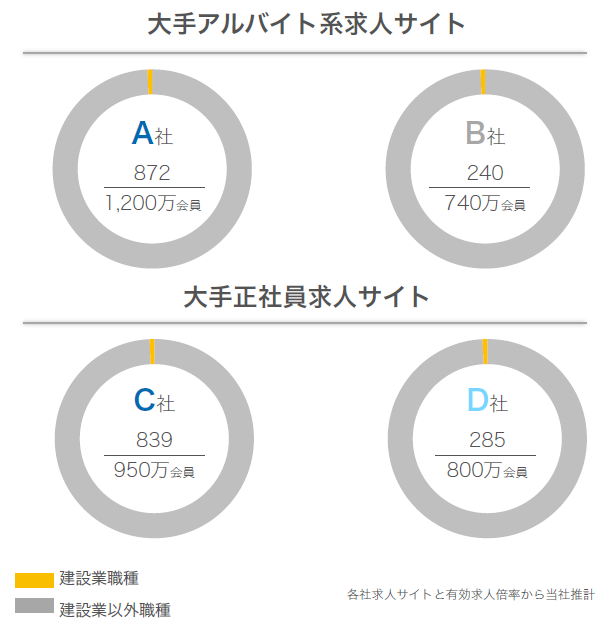 助太刀