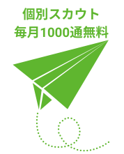 Greenサービス概要