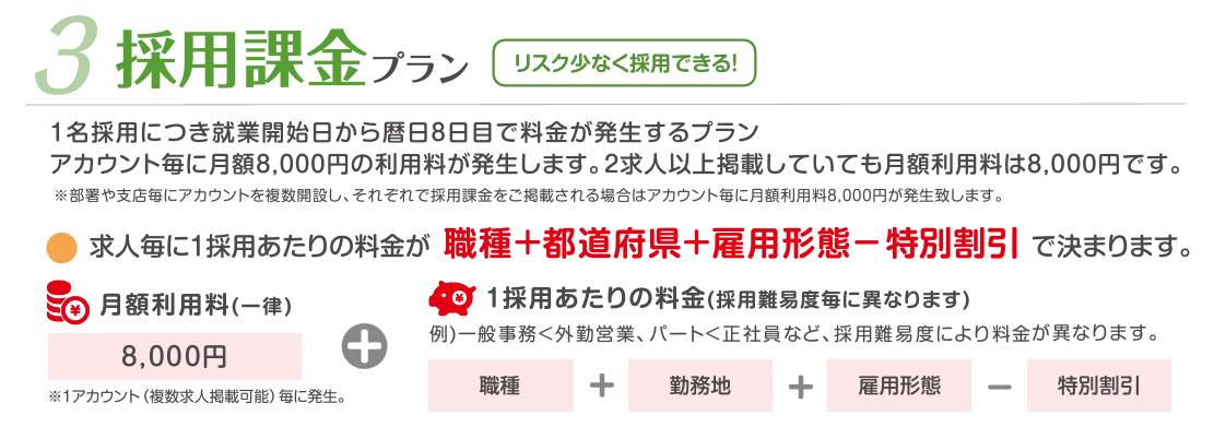 しゅふJOB　採用課金プラン