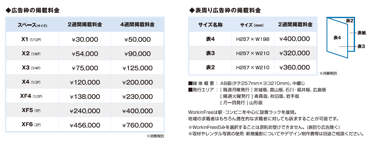 Workin　フリーペーパー　料金表