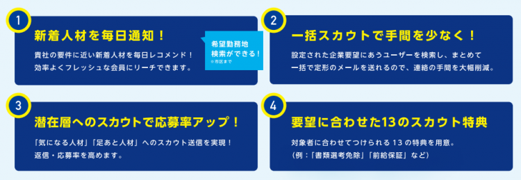 エン転職　デイリースカウト