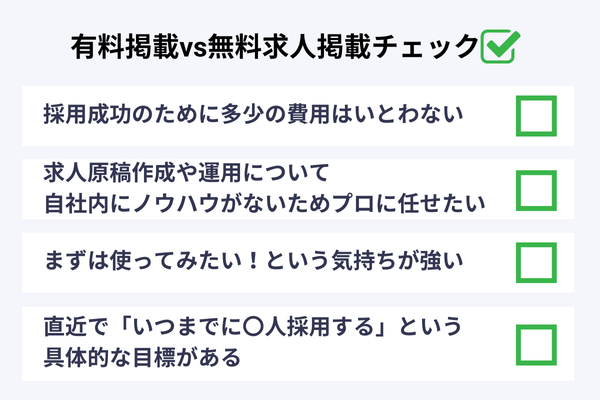 Indeed（インディード）有料掲載vs無料求人掲載チェック