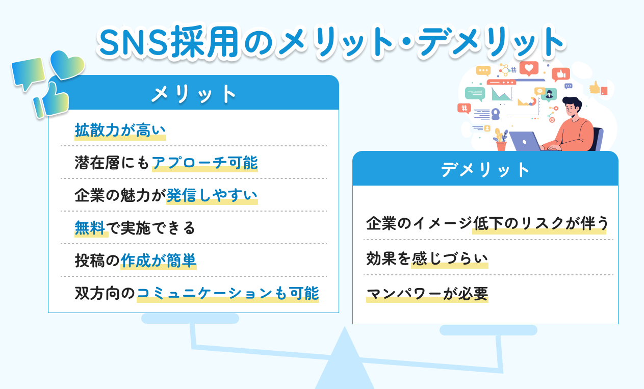 SNS採用のメリットとデメリット