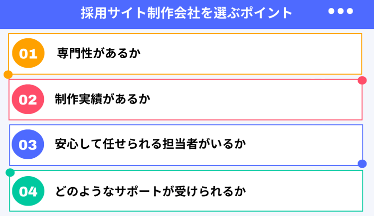 採用サイト制作会社を選ぶポイント