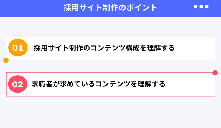 採用サイト制作のポイント