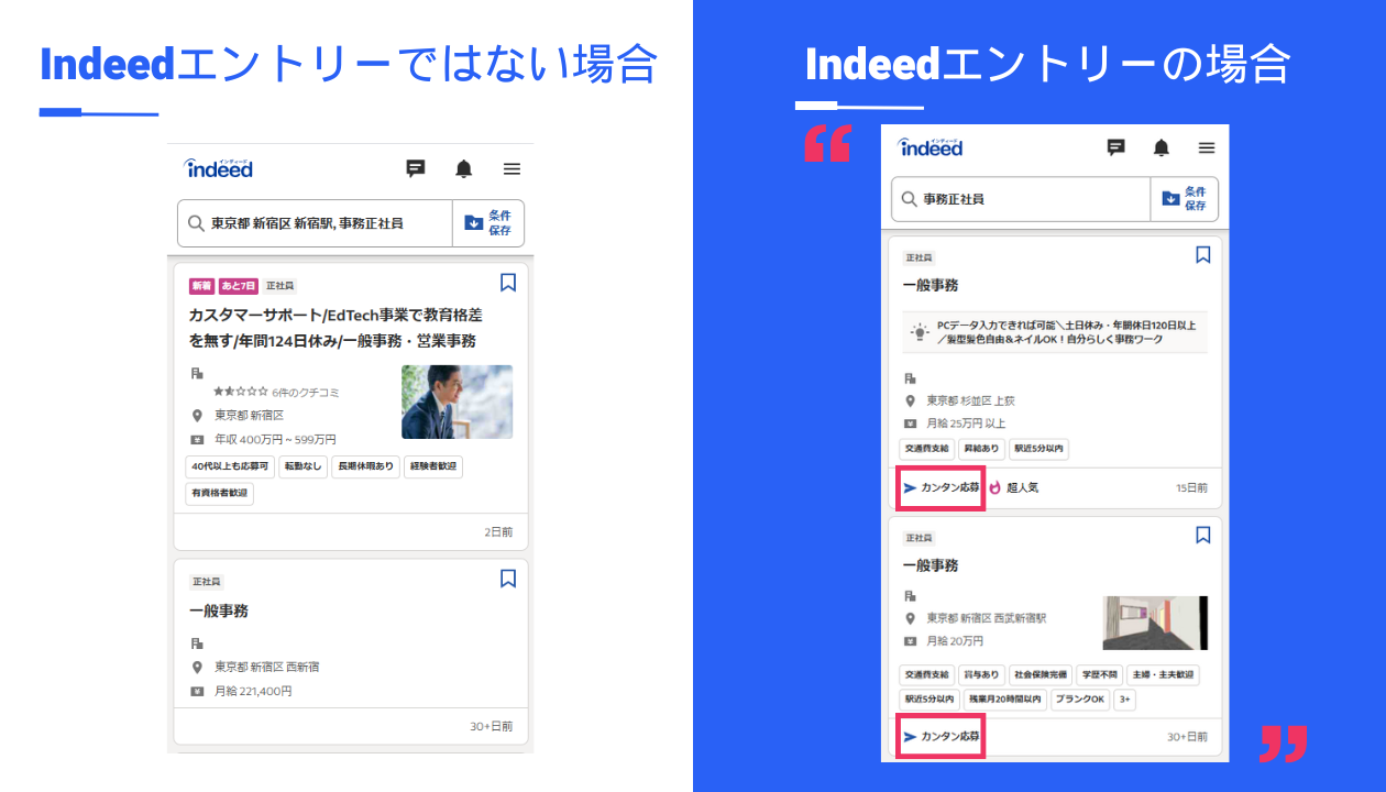 Indeedエントリーの特徴