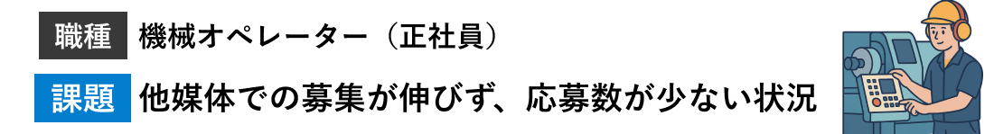 成功事例①の職種と課題