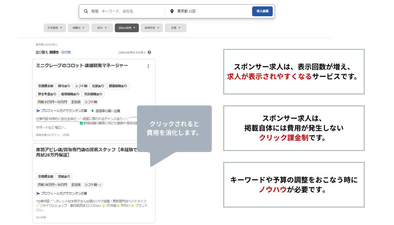 Indeed（インディード） スポンサー求人