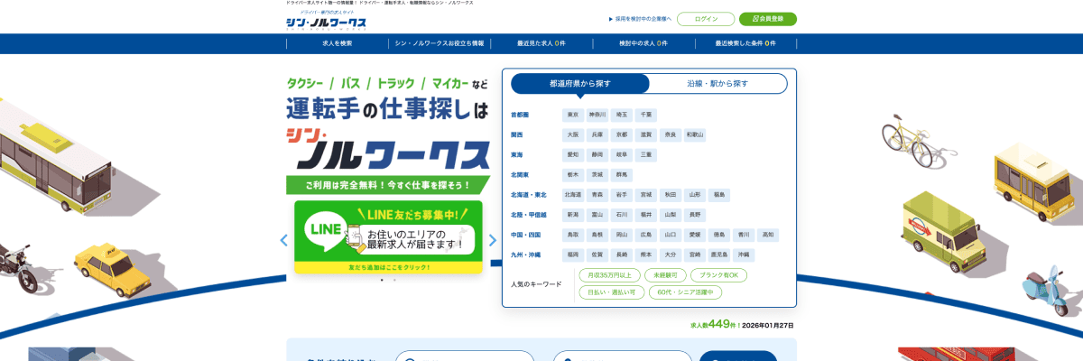 シンノルワークス