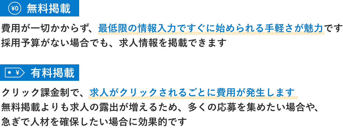 無料掲載_有料掲載の違い