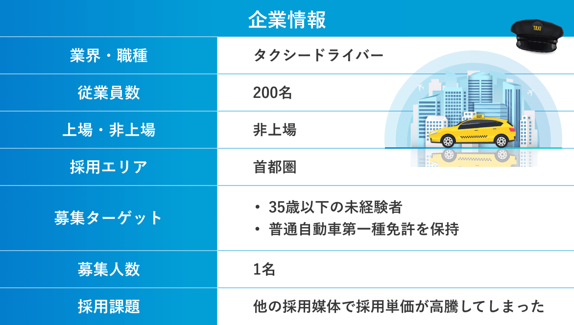 採用事例_表