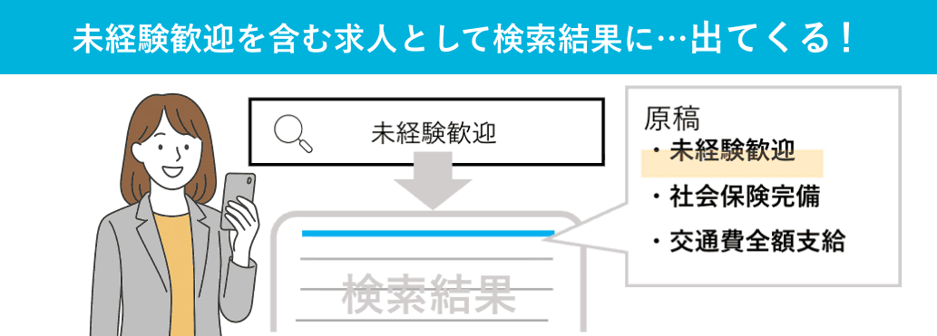 検索キーワード_出てくる