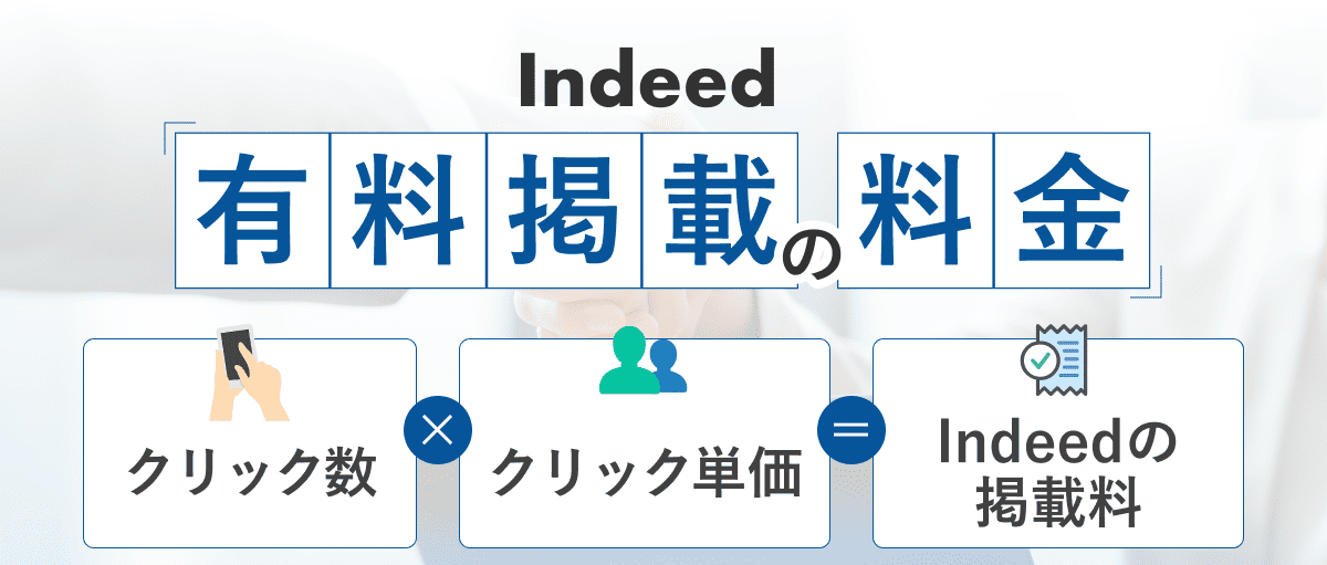 Indeedの有料掲載の料金