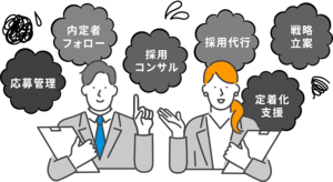 採用代行サービス