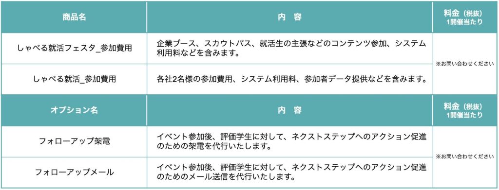 しゃべる就活の料金表