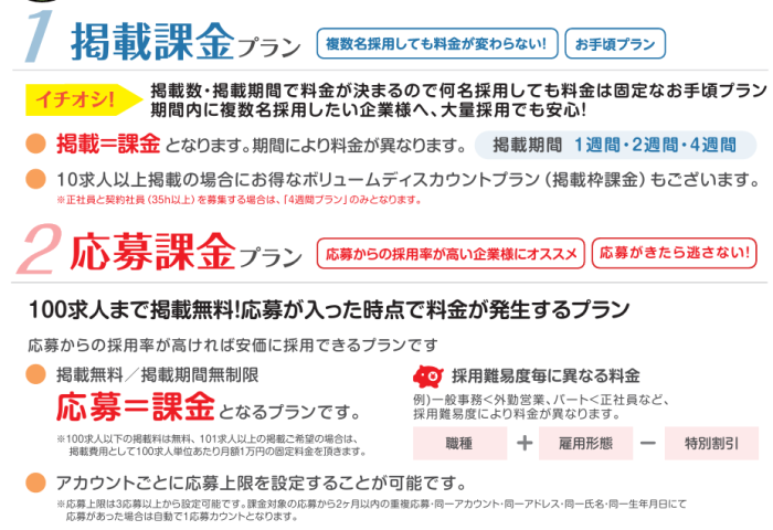 しゅふJOB プラン説明 2025