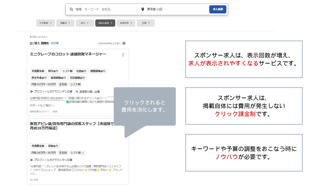 Indeed（インディード）のスポンサー求人について