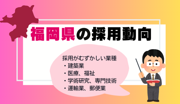 福岡県の採用動向