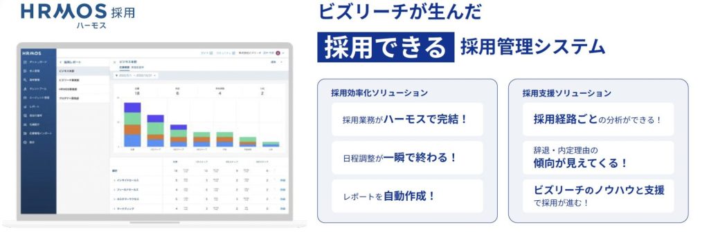 HRMS（ハーモス）のTOP画像