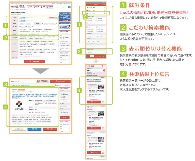 しゅふJOB掲載　検索ページ