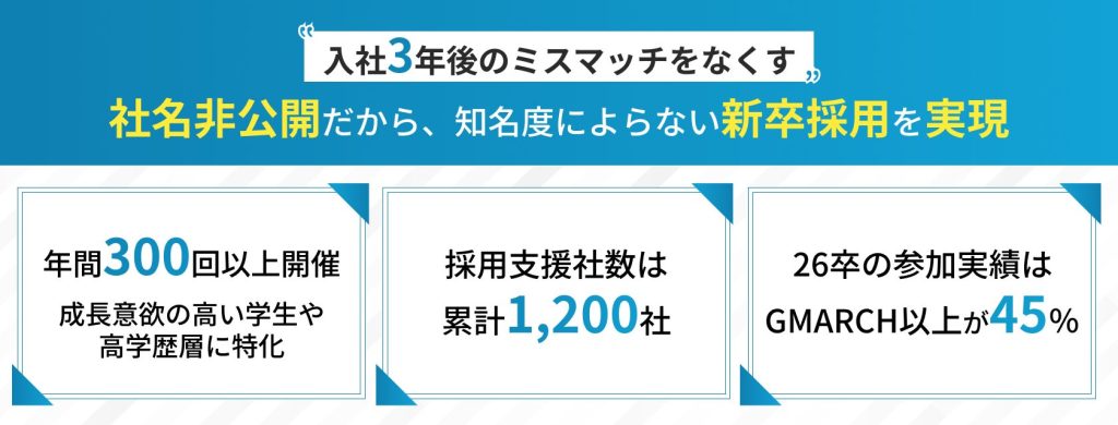 ジョブトラ
入社3年後のミスマッチをなくす
社名非公開だから、知名度によらない新卒採用を実現