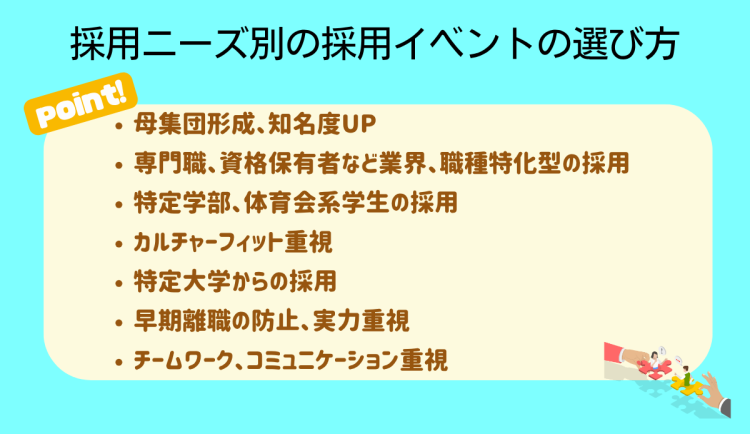 採用ニーズ別の採用イベントの選び方ポイント