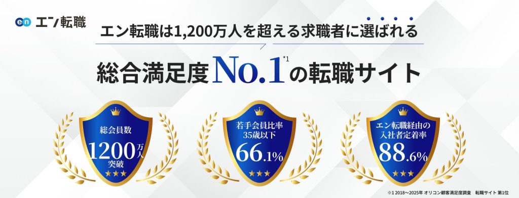 エン転職は1,200万人を超える求職者に選ばれる 総合満足度No.1の転職サイト
