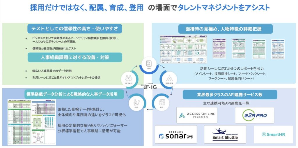 eF-1Gの特徴、採用だけでなくタレントマネジメントをアシスト