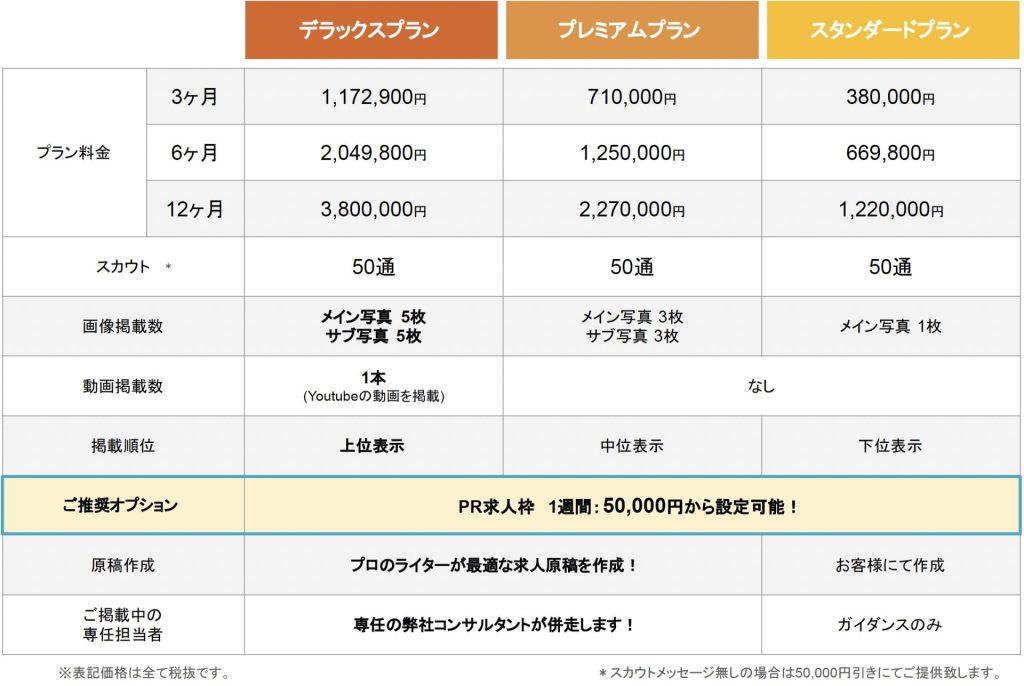 助太刀の掲載料金表2025