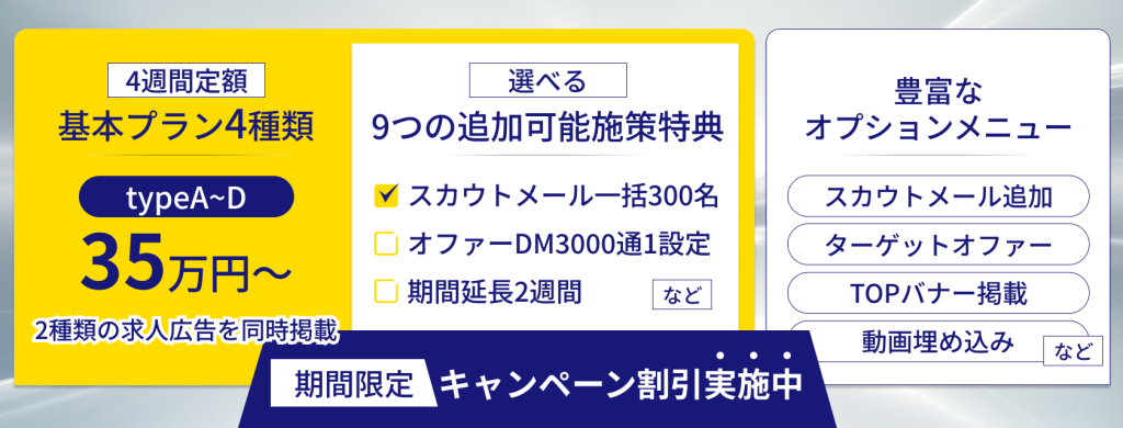 TYPE(タイプ)の掲載料金の概要