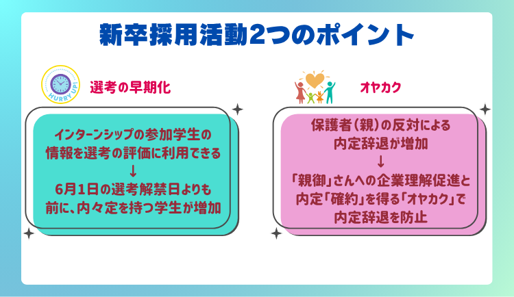 新卒採用活動2つのポイント_02