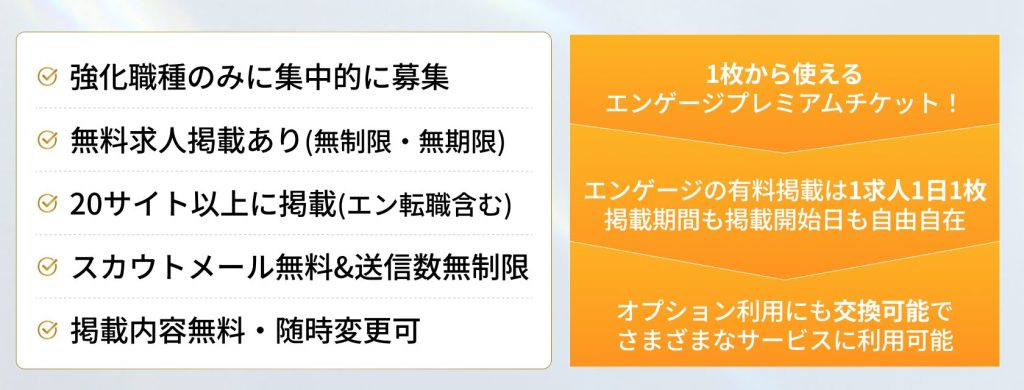 engageエンゲージプレミアムの掲載料金の概要