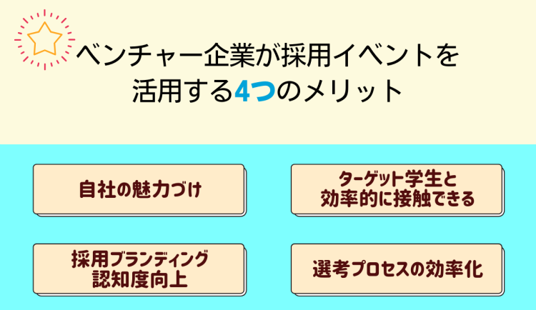 ベンチャー企業が採用イベントを利用するメリット