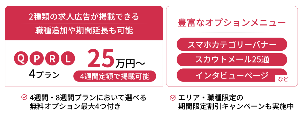 女の転職の掲載料金の概要