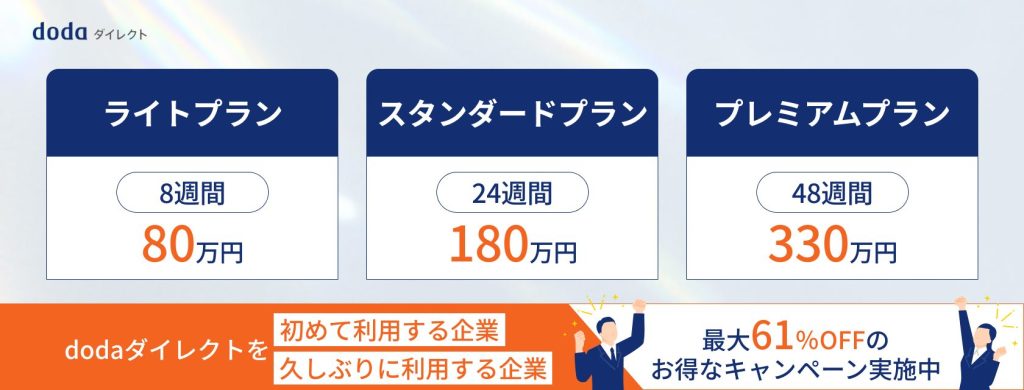 dodaダイレクトの掲載料金の概要
