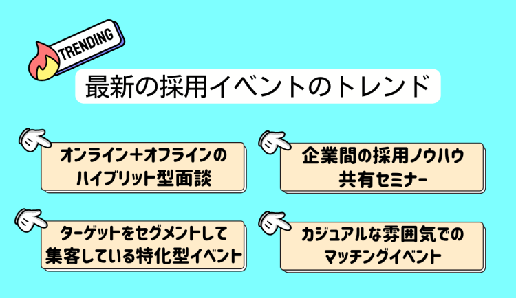 採用イベントのトレンド_01