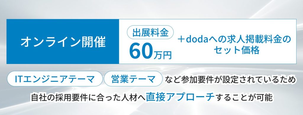 doda転職フェアの掲載料金の概要