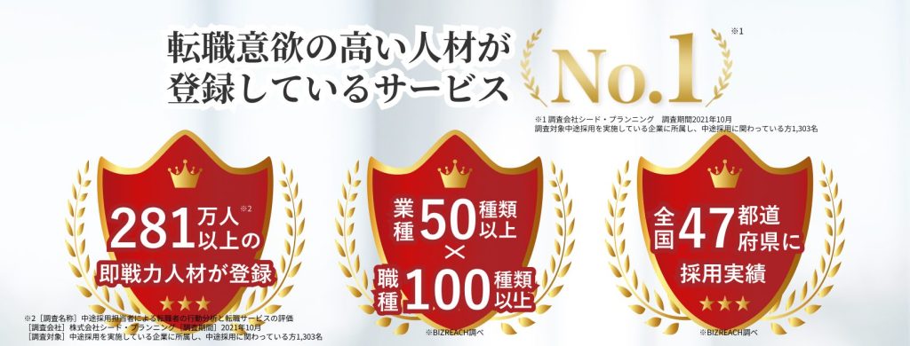 ビズリーチ
転職意欲の高い人材が登録しているサービスNo.1
