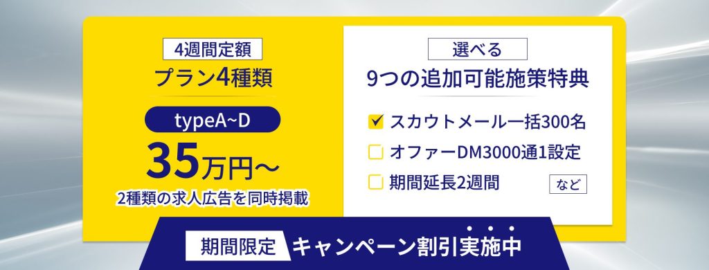 TYPE(タイプ)の掲載料金の概要