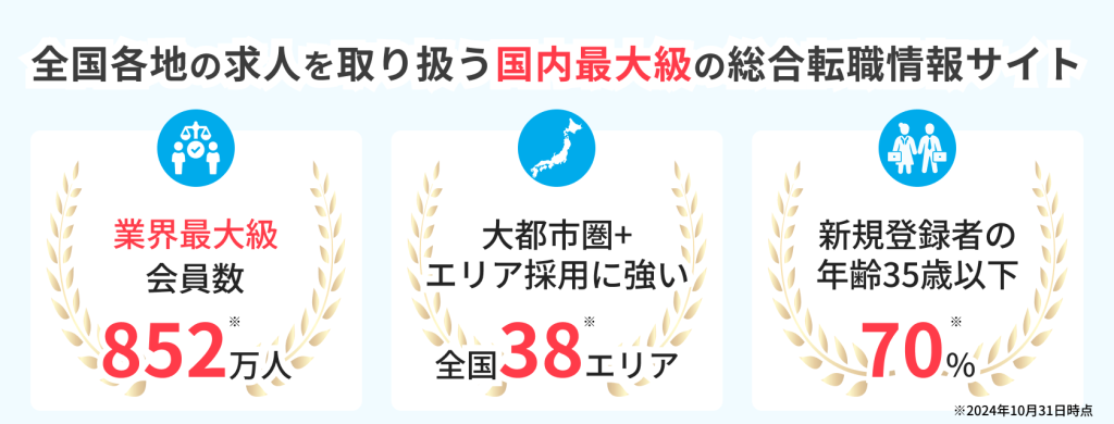 マイナビ転職
全国各地の求人を取り扱う国内最大級の総合転職情報サイト