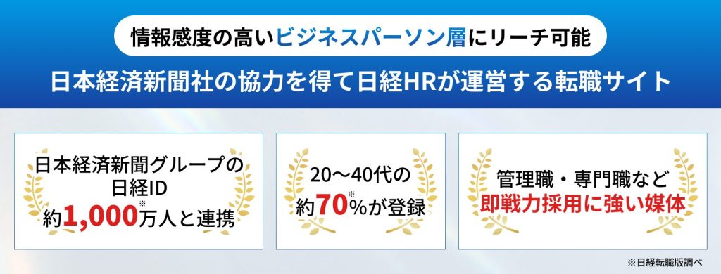 日経転職版
情報感度の高いビジネスパーソン層にリーチ可能
日経経済新聞社の協力を得て日経HRが運営する転職サイト