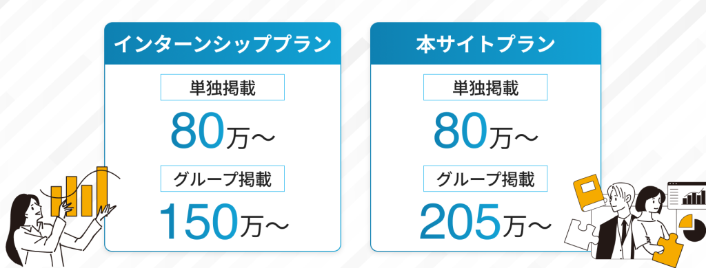 マイナビ2026の料金の概要