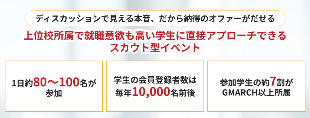 DEIBA（デアイバ）
上位校所属で就職意欲も高い学生に直接アプローチできるスカウト型イベント