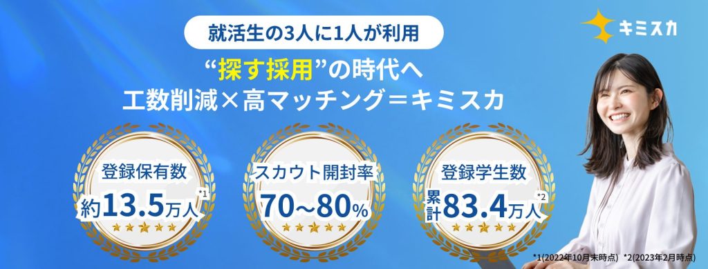 就活生の3人に1人が利用 ”探す採用”の時代へ 
工数削減×高マッチング＝キミスカ