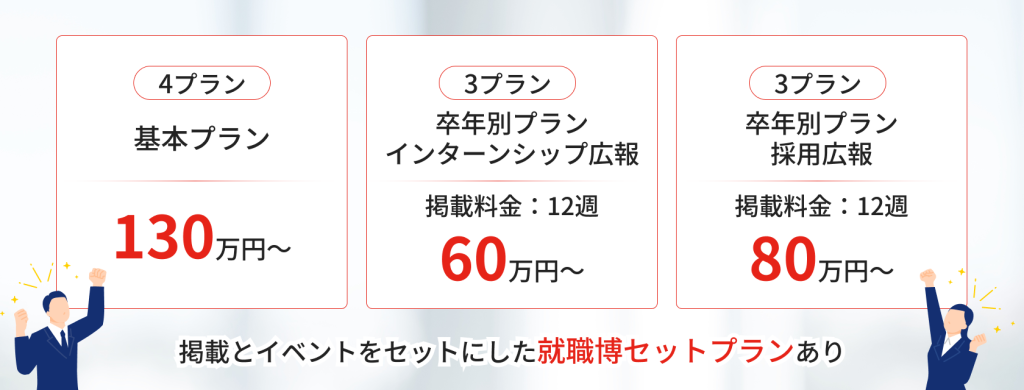 Re就活キャンパスの掲載料金の概要