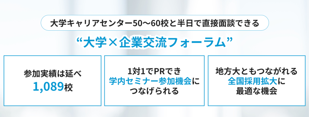 キャンリクフォーラム
大学キャリアセンター50〜60校と半日で直接面談できる
“大学×企業交流フォーラム”