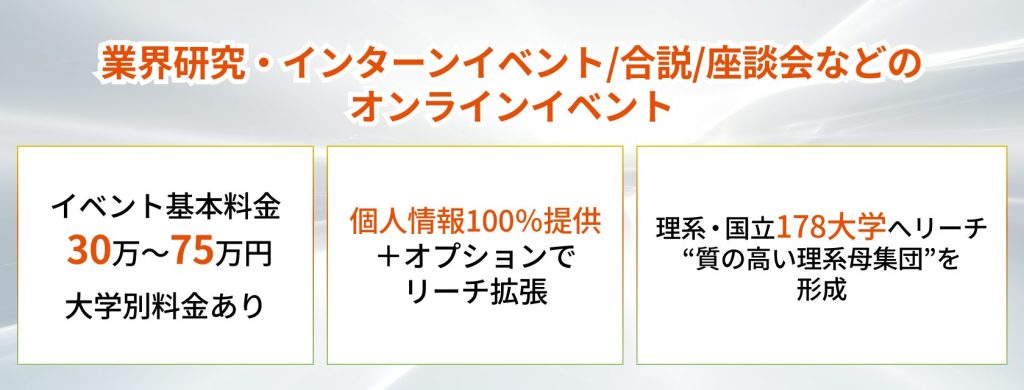 Scieed（サイシード）
業界研究・インターンイベント/合説/座談会/などのオンラインイベント